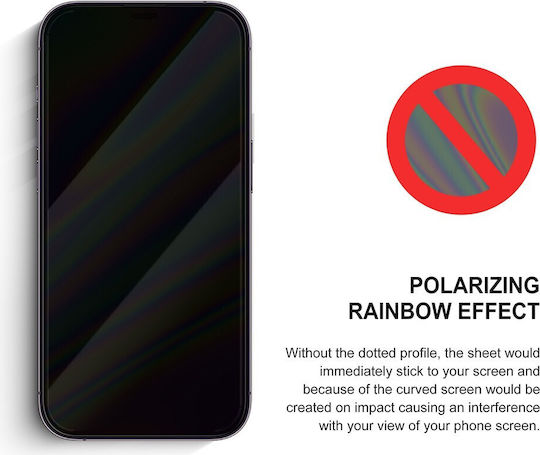 2,5d Premium Tempered Glass (Galaxy A13)
