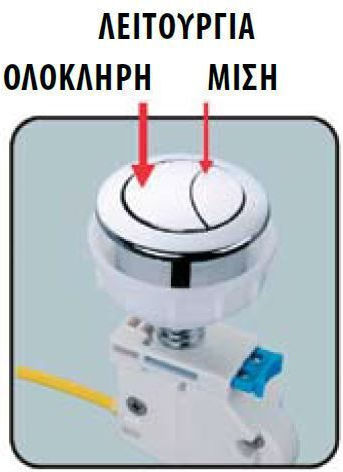Domistyle Integrated Mechanism with Double Button 40-014