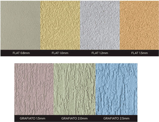 Vitex Σοβάς Ακρυλικός Σοβάς Υψηλής Ποιότητας Granikot Acrylic 1mm 25kg