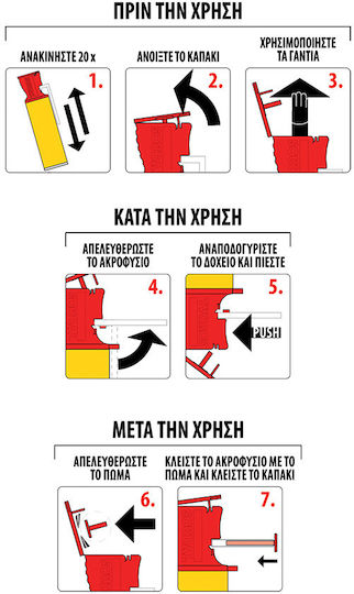 Soudal Αφρός Πολυουρεθάνης 600ml