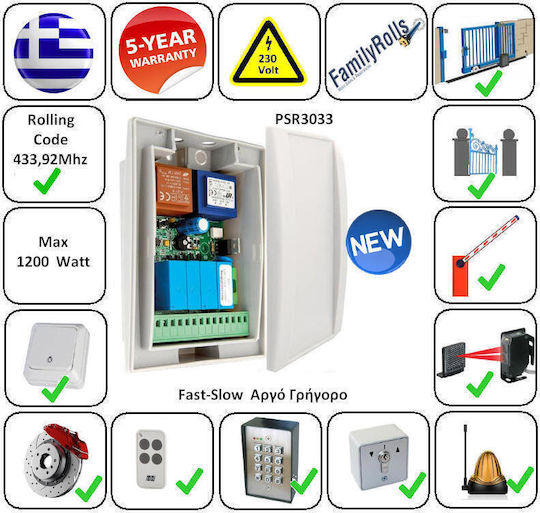 Profelmnet Garage Door Control Panel Single-Phase (220V) 1200W