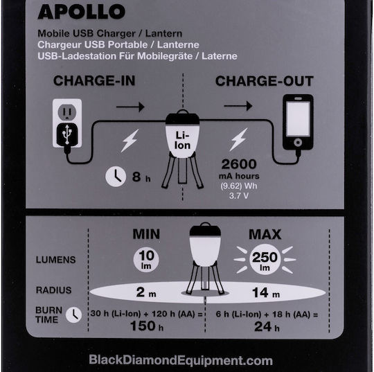 Black Diamond Apollo Φανάρι Led Μπαταρίας για Camping Graphite 200lm
