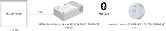VK Lighting LED Panel 45W