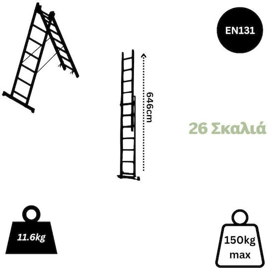 Vesta Двойна Комбинирана Скала Алуминий 2x13