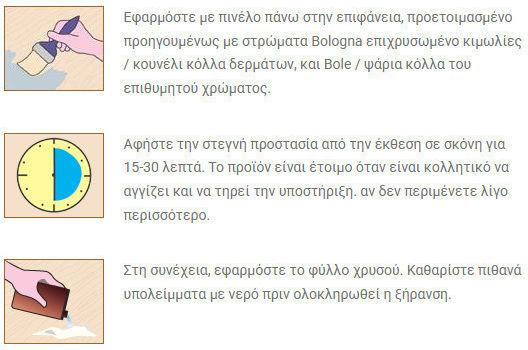 Borma Wachs CDO6801 Κόλλα Μετάλλων Ασημί 150ml