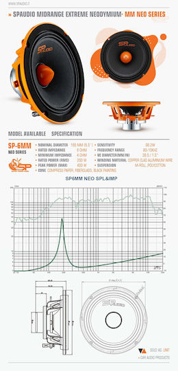 SP Audio 6MM NEO Ηχείο Αυτοκινήτου 6.5" με 200W RMS (Midrange)
