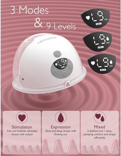 Momcozy M5 Breast Pump Φορητό Διπλό Θήλαστρο Μπαταρίας Λευκό 180ml