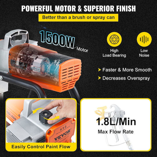 Paint Sprayer Large Surfaces 600 W Power 1.8 L Min 207 Bar 9 M Hose Length