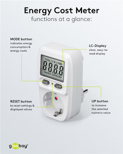 Goobay Electrical Meter Socket 3.68kW