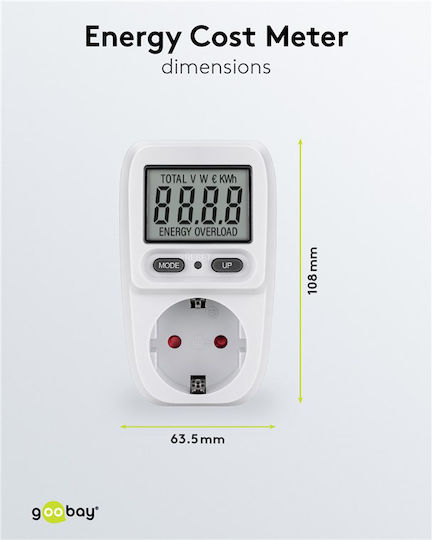 Goobay Electrical Meter Socket 3.68kW