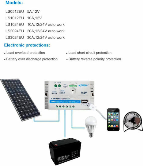 Ls3024eu Pwm Ρυθμιστης Φορτισης Epsolar Epever 30α 12/24v