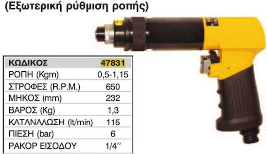 Bulle 47831 Въздушен винтоверт