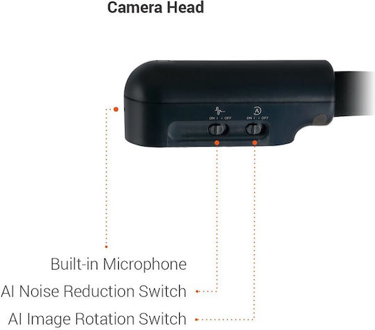 AVer Overhead Projector with Sensor Resolution 13MP