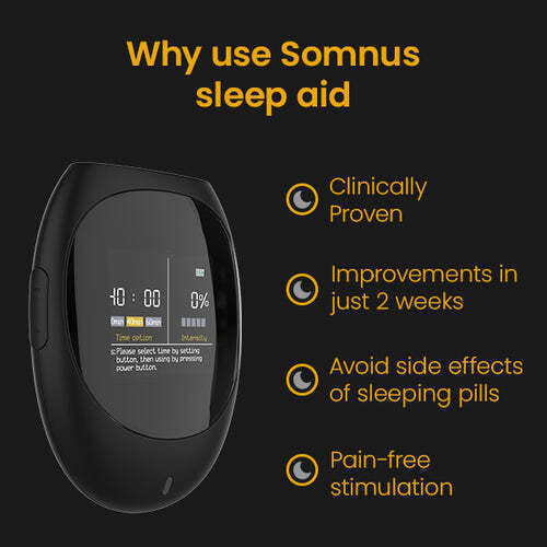 Tenscare Somnus Sleep Aid Electrotherapy Device