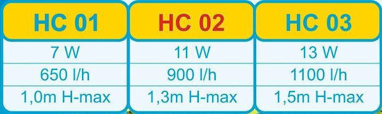 Happet Aquarium Filter Accessories 1 Pc