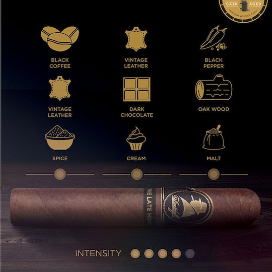 Davidoff Winston Churchill: The Late Hour Series Πούρο Churchill Δομινικανής Δημοκρατίας 178mm