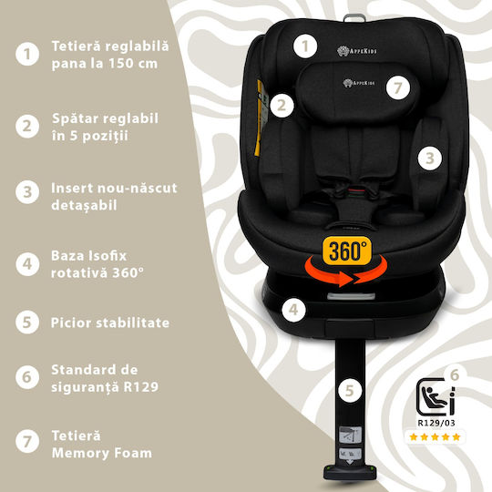 AppeKids Καθισματάκι Αυτοκινήτου i-Size με Isofix Μαύρο 0-36 kg