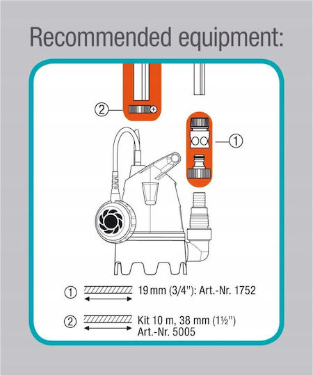 Gardena Basic 9200 Monofazică Pompă Ape reziduale / canalizare 0.33hp