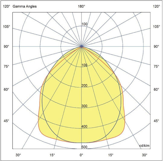 VK Lighting Fluorescent Ceiling Light Natural White D6xH5.5cm