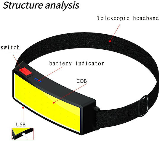 Rechargeable Headlamp LED IP65 with Maximum Brightness 800lm ΤΜ-G14 Embedded Black