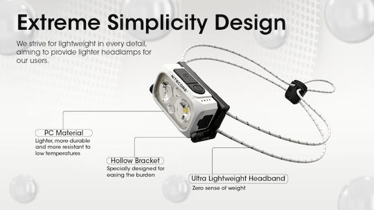 NiteCore Headlamp LED IP66 with Maximum Brightness 360lm NU21 Black