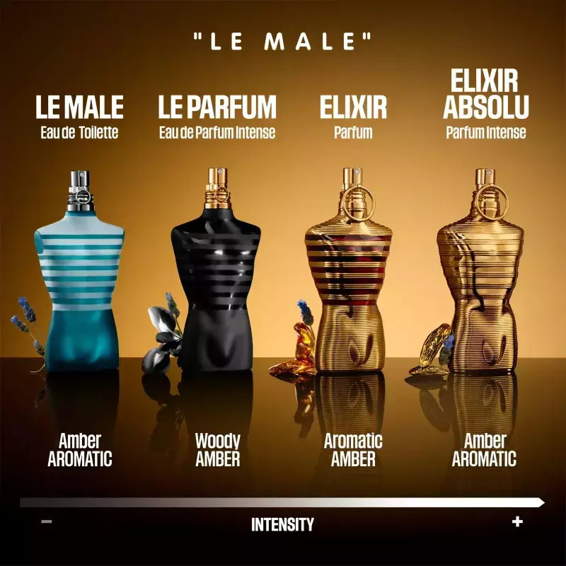 Jean Paul Gaultier Le Male Elixir Absolu Eau de Parfum 75ml