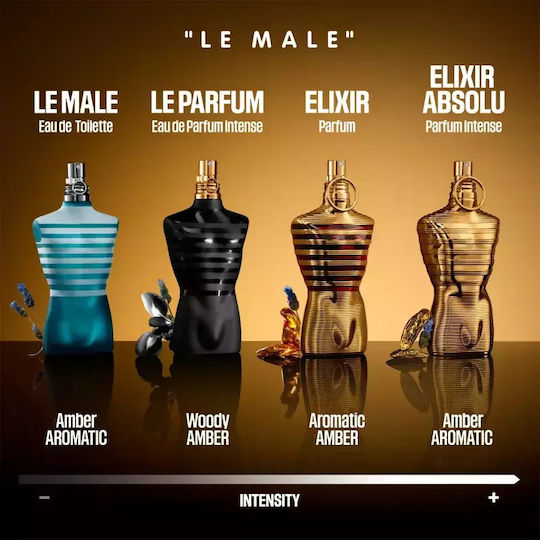 Jean Paul Gaultier Le Male Elixir Absolu Eau de Parfum 75ml
