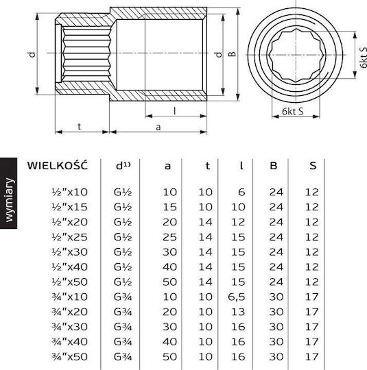Perfexim Pipe Connection Brass 1/2" 50.8mm 07-220-1525-000