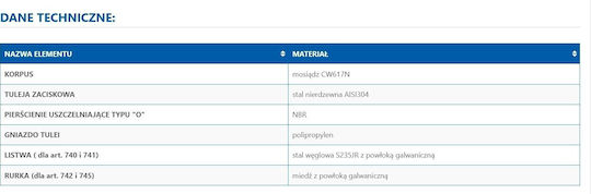 Perfexim Conexiune Țeavă 20mm 62-739-2020-000