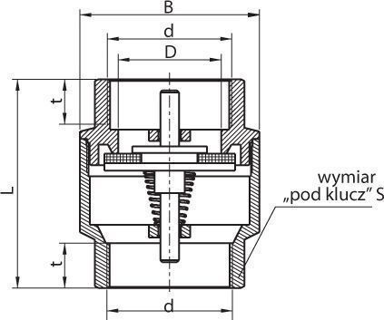 Perfexim Σύνδεση Σωλήνα Ορειχάλκινη 1" 04-020-0250-000