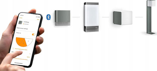 Steinel Wandmontierte Außen-Deckenleuchte LED IP44