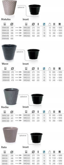 Prosperplast Insert Pot Liner IWKO Pot Plastic 46x46x29cm.