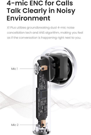 Haylou X1 Plus Earbud Bluetooth Handsfree Ακουστικά με Θήκη Φόρτισης Λευκά