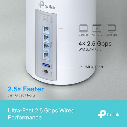 TP-LINK Deco BE65 BE9300 v2 Точка за достъп с Mesh Wi-Fi 7 Трибандов (2.4 и 5 и 6GHz) Единичен комплект