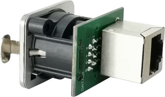 Βύσμα Ethercon Rj45 Σασί Ευθείας Eth-pn Lx-audio