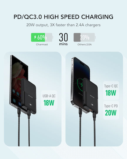 Charmast S12B Power Bank 10000mAh 20W με Θύρα USB-A και Θύρα USB-C Power Delivery Μαύρο