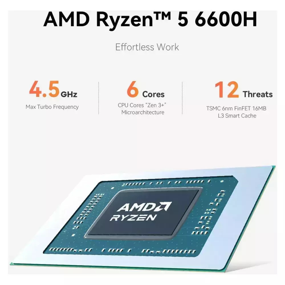 ミニPC Beelink EQR Ryzen 5 6600H DDR5 16GB Beelink EQR6-D5 Mini PC (Ryzen 5 6600H/16GB DDR5/500GB SSD/W11 Pro