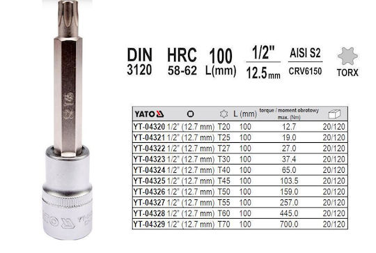 Yato Битов ключ с Torx връх и Квадратно Гнездо 1/2'' Размер T40x100мм 1бр