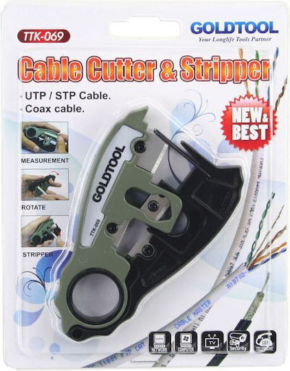 InLine Striptease Striptease coaxial cu tăietor