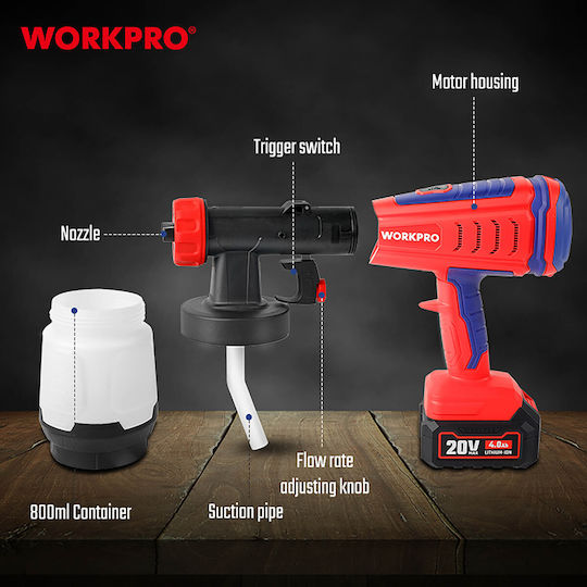 WorkPro WP397010 Ηλεκτρικό Πιστόλι Βαφής 20V Solo με Δοχείο 1.2lt