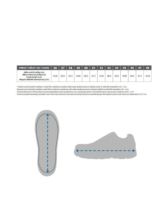 CXS Rock Aplit Low Safety Black S3 with Certification P, FO , HRO,SR