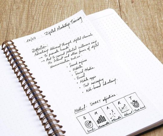 Clairefontaine Notebook Spiral 60 Sheets with Dots Multicolour