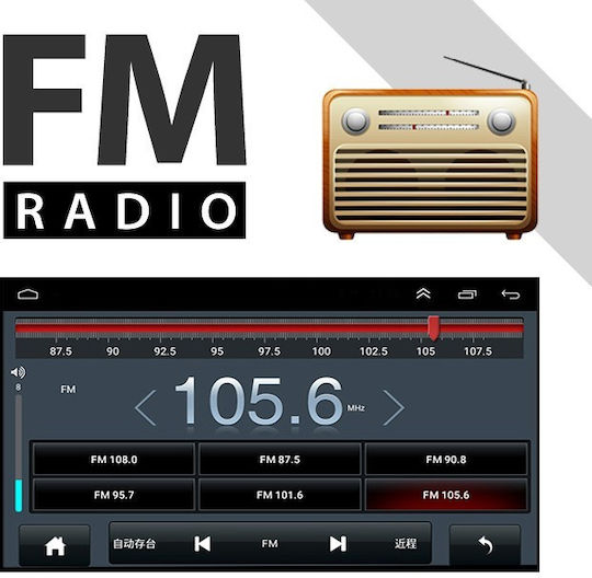 PerVoi Ηχοσύστημα Αυτοκινήτου 2DIN (Bluetooth/USB/WiFi/GPS/Apple-Carplay/Android-Auto) με Οθόνη Αφής 9"