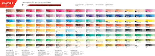 Caran D'ache Caran D'ache Buntstift