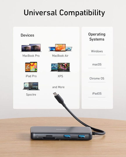 Anker USB-C Docking Station with HDMI 4K PD Ethernet Gray (A83830A2)