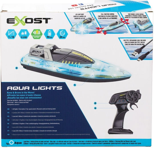 AS Remote Controlled Speedboat Turquoise