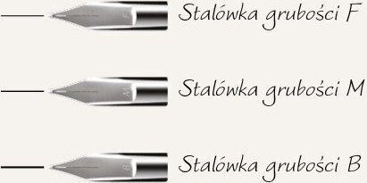 Herlitz Replacement Nib Medium Blue made of Plastic with Red Ink and with 1 Replacement Nibs