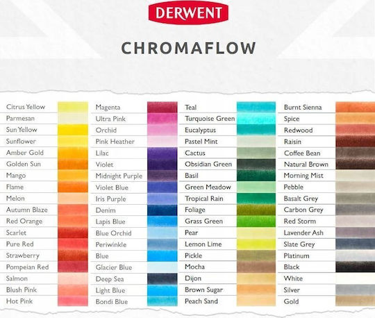 Derwent Chromaflow Ξυλομπογιά