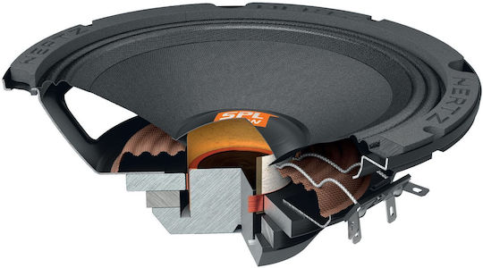 Hertz SV 165 Neo Subwoofer Αυτοκινήτου 6.5" 150W RMS