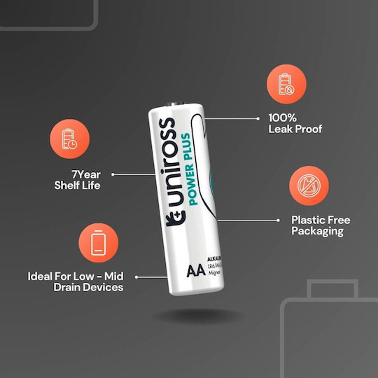 Uniross Power Plus Αλκαλικές Μπαταρίες AAA 1.5V 10τμχ